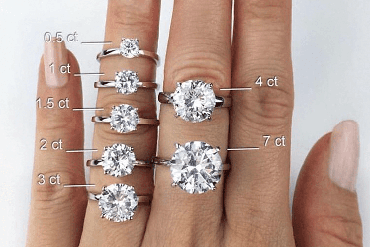 Save Money When Buying A Diamond Ring