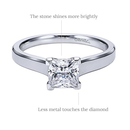 simple moissanite 1.5 solitaire ring 4 prong white gold